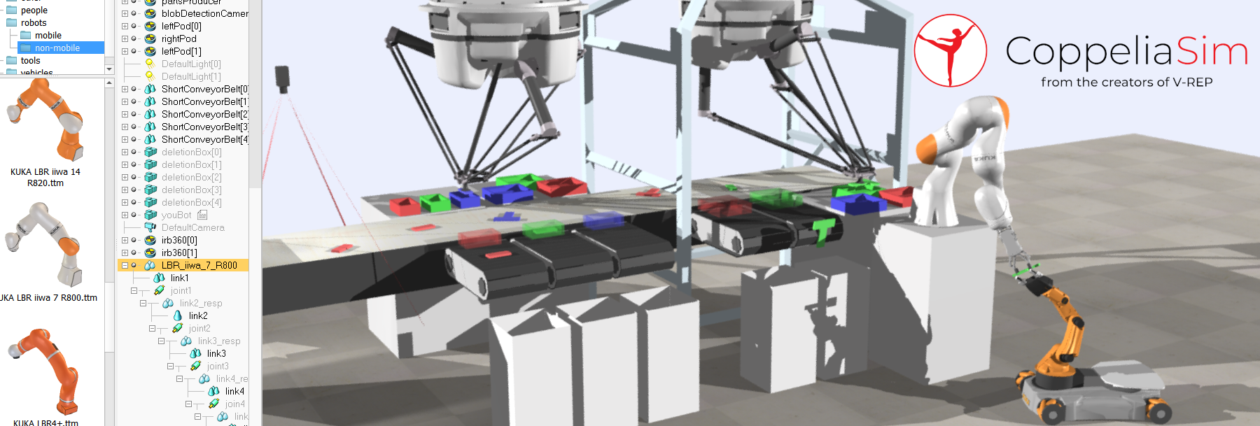 CoppeliaSim